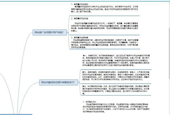 网站优化推广的有效方法是什么？