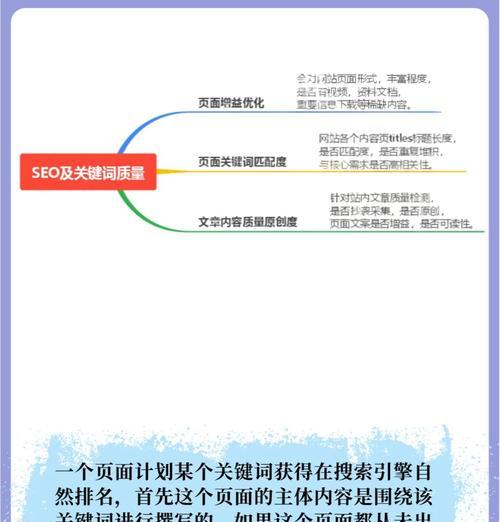 如何确定SEO目标关键词？目标关键词选择的策略是什么？