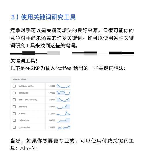 提升网站关键词的有效策略是什么？