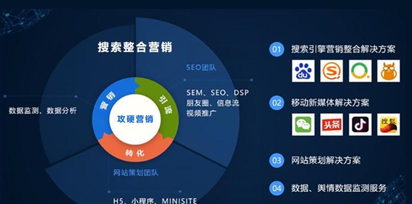 搜索引擎推广中关键词选择的技巧是什么？