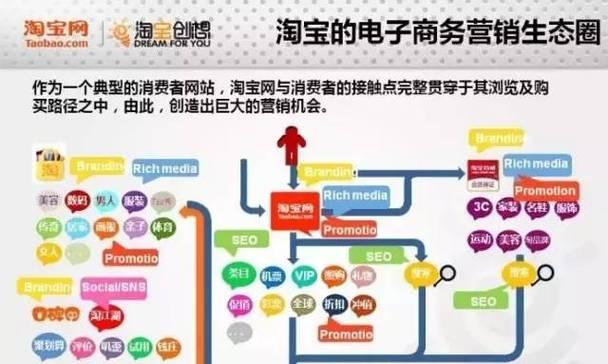 小米商城网站优化怎么样？小米商城SEO策略分析！