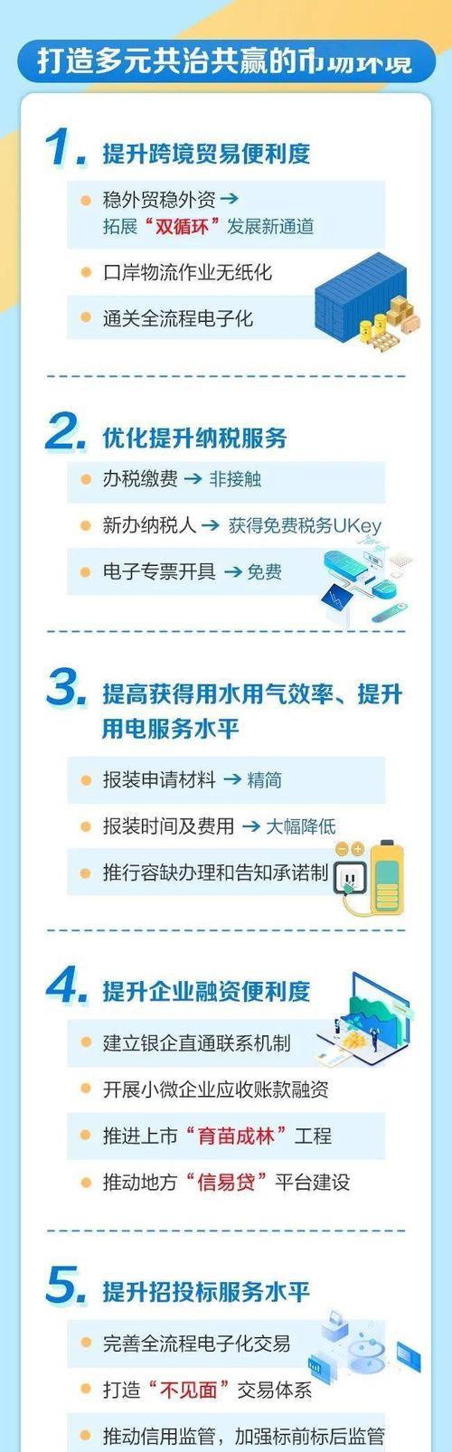 晋江网站优化应该怎么做？有哪些技巧？