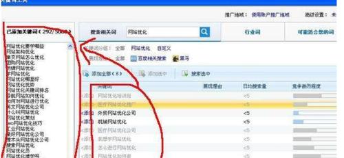网站违规关键词如何检查？违规关键词的识别方法是什么？