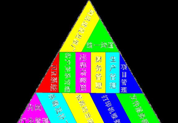 宜兴网站建设优化公司有哪些？如何选择宜兴的网站建设优化服务？