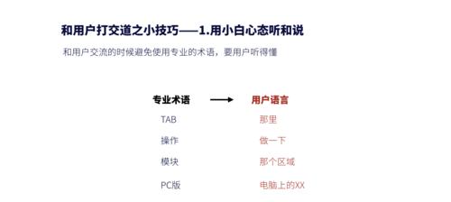 佛山17年专业谷歌优化怎么做？有哪些有效的优化策略？