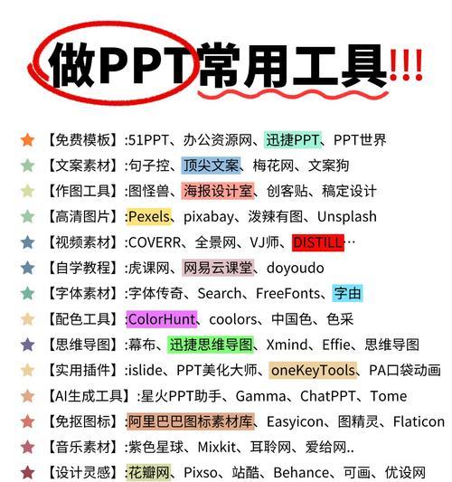 企业网站关键词选择的策略是什么？