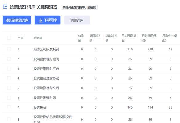 网站关键词查询的正确方式是什么？