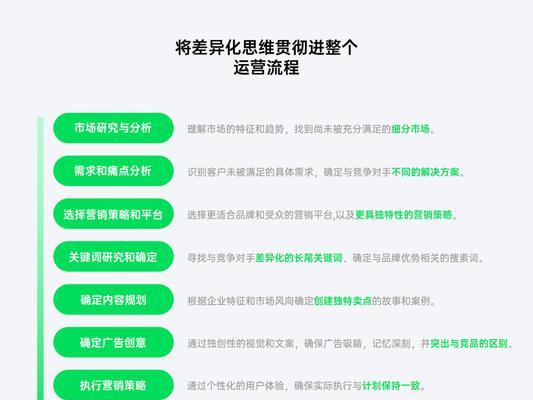 谷歌优化苹果电脑怎么用？Mac上的SEO工具推荐有哪些？