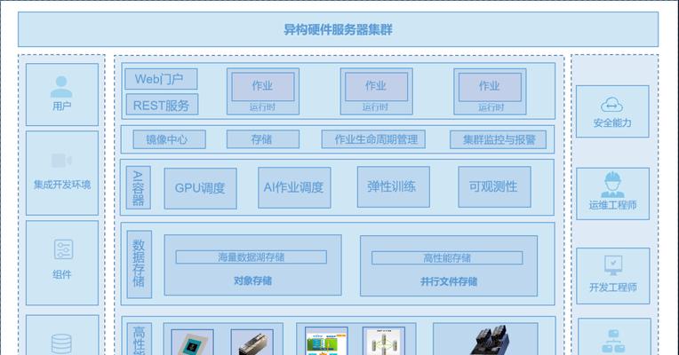 下陆网站优化方案的编写要点有哪些？
