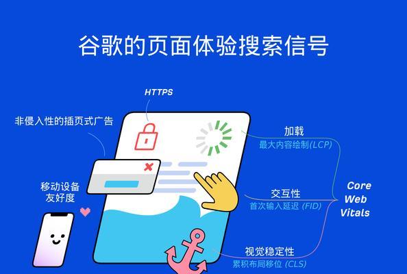 谷歌网站优化的好处是什么？谷歌优化最重要的是什么？
