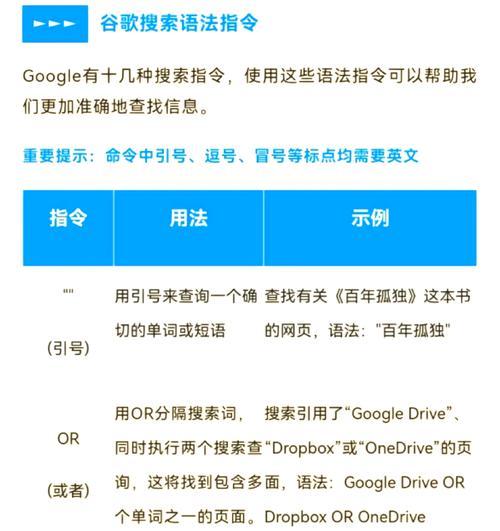 谷歌网站引擎如何优化？优化谷歌网站引擎的有效方法是什么？