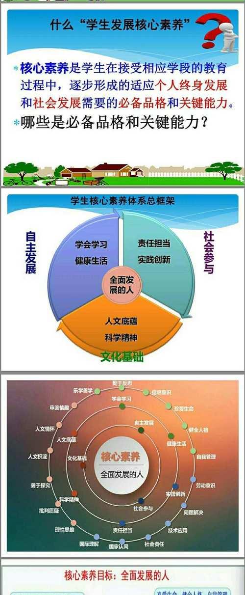 海口地区网站关键词优化技巧是什么？