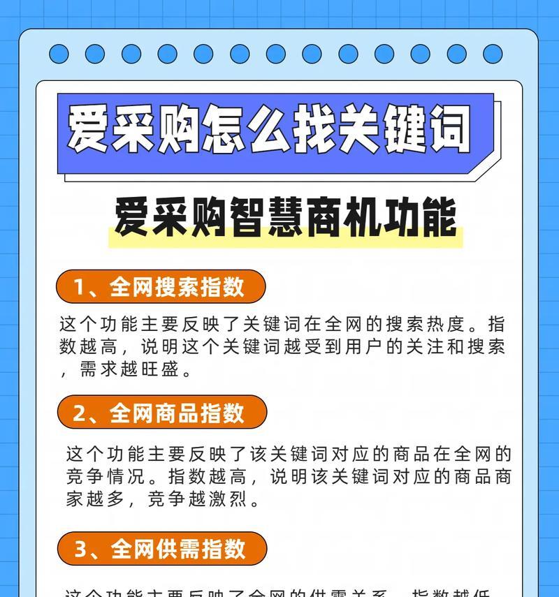 网站关键词宣传如何选择？