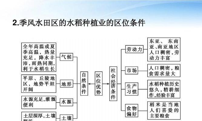 网站优化技术咨询方案的编写指南是什么？