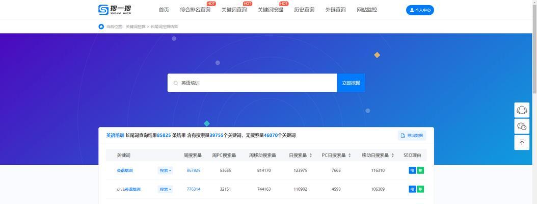 小网站搜什么关键词？如何为小型网站选择有效的关键词？