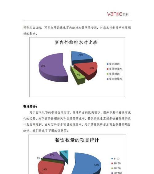 机电网站优化有哪些独特特点？