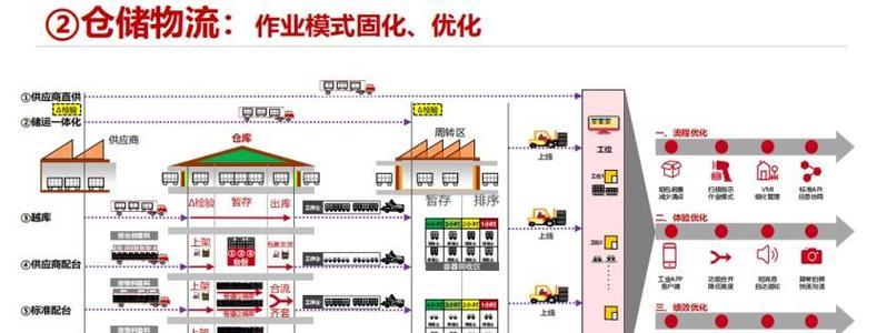 机电网站优化有哪些独特特点？
