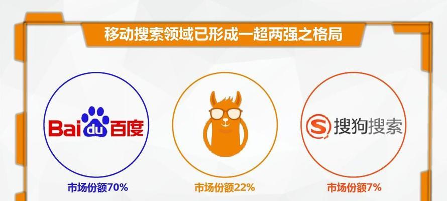 搜索引擎关键词怎么选择？选择关键词的常见问题有哪些？