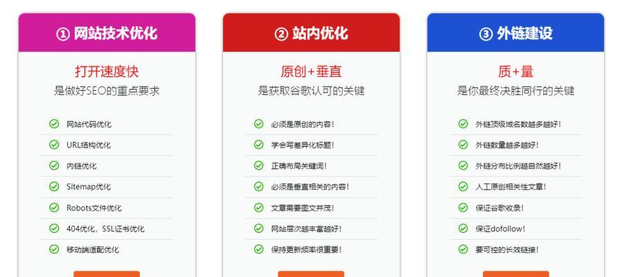 呈贡谷歌seo排名如何优化？针对特定地区的SEO策略是什么？