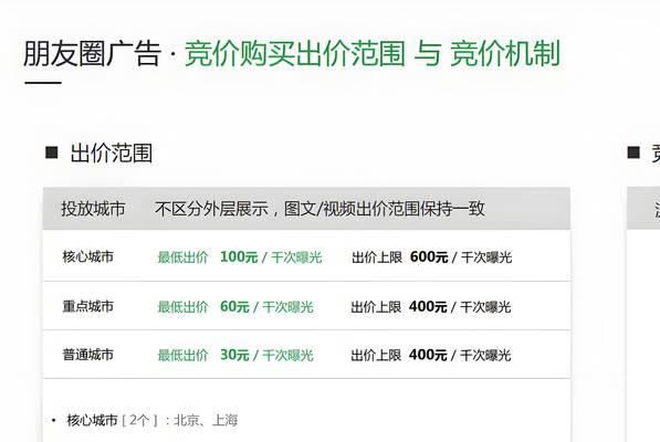 谷歌投放优化师是什么？他们如何帮助提升广告投放效果？