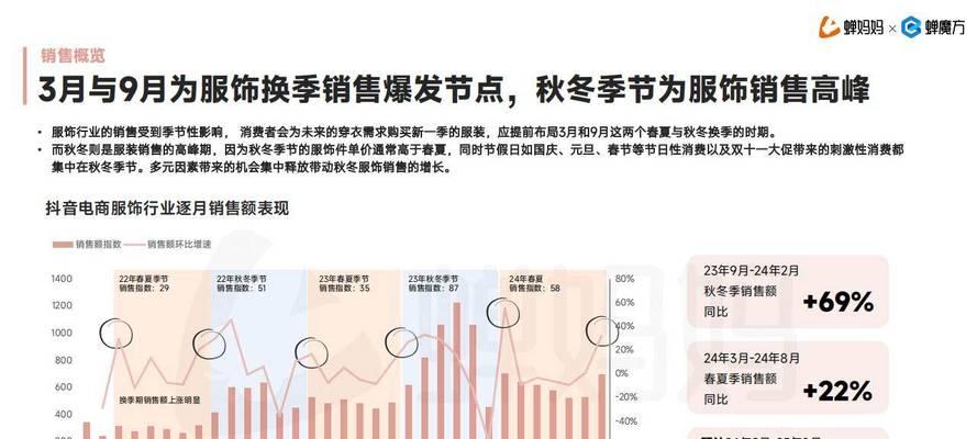 网站优化排名前景分析怎么写？未来趋势有哪些预测？