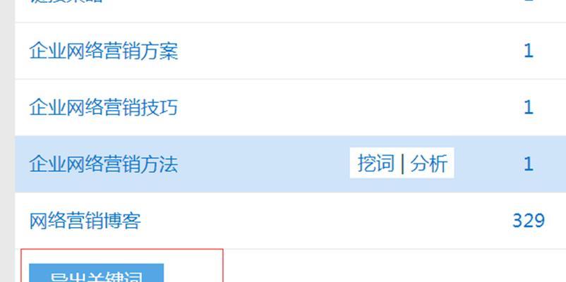 批量添加关键词的技巧是什么？如何高效管理网站关键词？