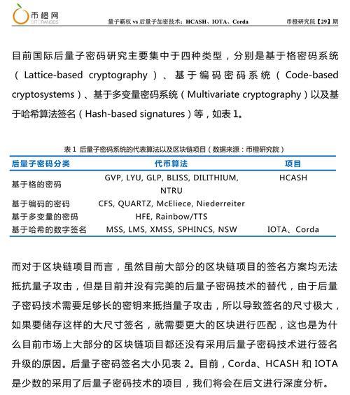 谷歌霸屏优化系统的使用方法是什么？