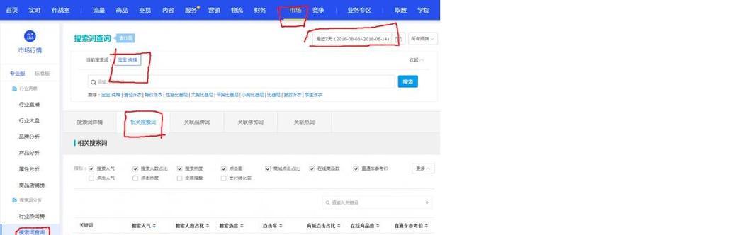 知乎关键词推广如何有效进行？