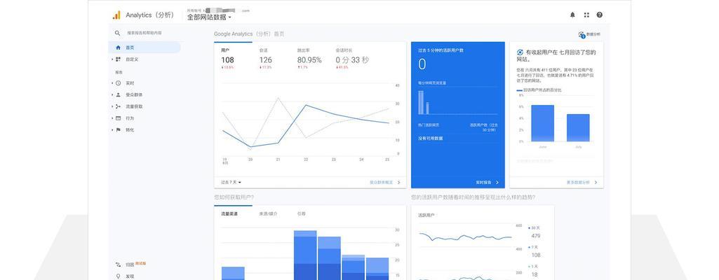 如何优化谷歌SEO文章模板？