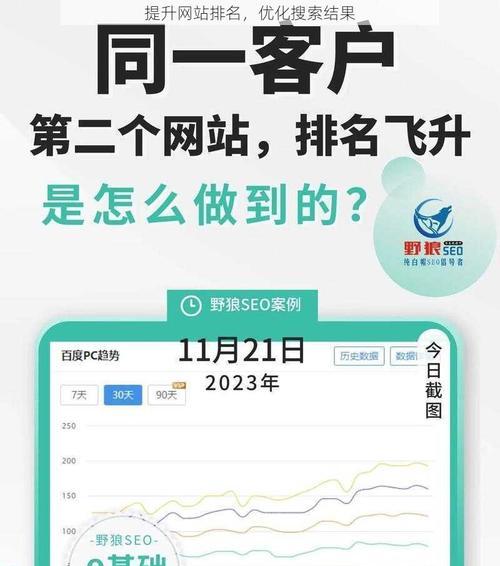 如何在多个网站上搜索关键词？