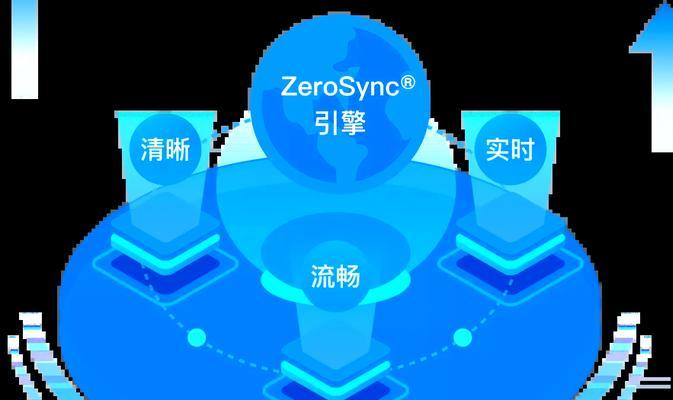 如何查一个网站关键词？分析竞争对手的秘诀是什么？