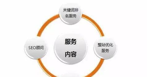 seo网站关键词用什么分割？如何正确使用关键词分隔符？