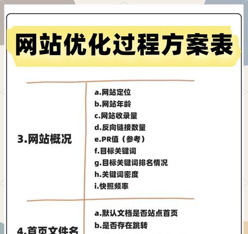 网站搜索引擎优化的步骤包括哪些？如何一步步优化网站？