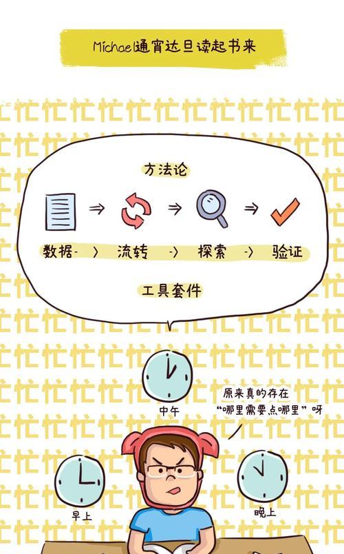 什么是网站关键词堆叠？关键词堆叠的利弊是什么？