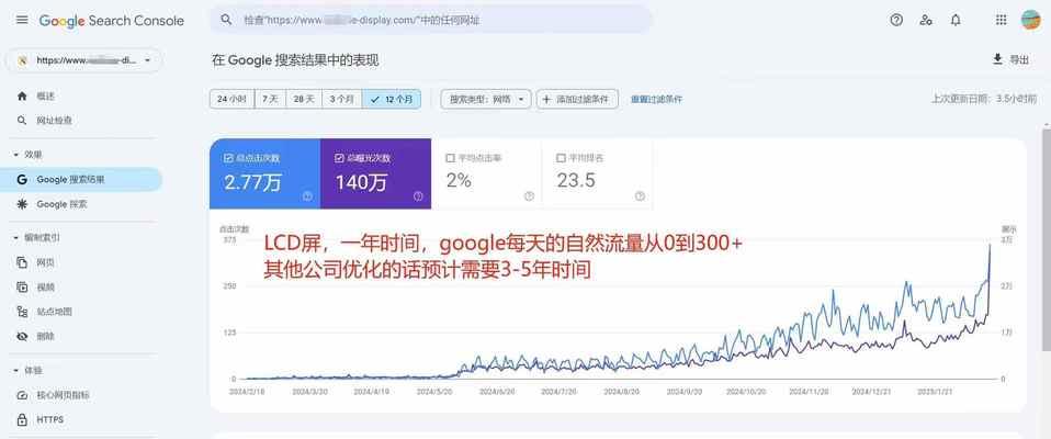 新人如何入门谷歌优化？