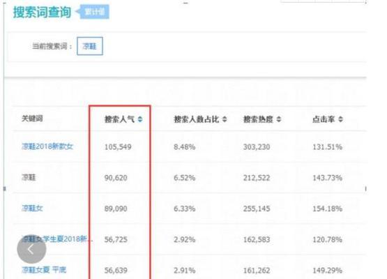 如何使用site命令搜索网站关键词？