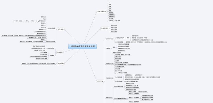 网站优化的基本步骤是什么？