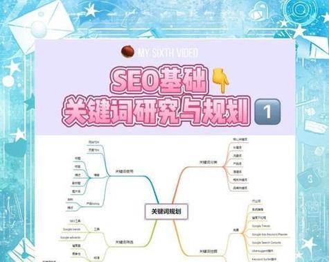 优化网站计划的正确编写方式是什么？