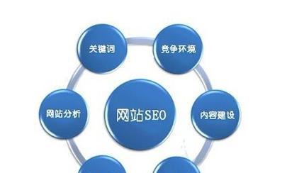 槐荫区网站如何优化搜索排名？提升本地网站曝光度的技巧是什么？