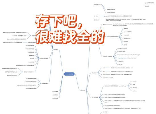 谷歌运营面试中常见的优化问题有哪些？
