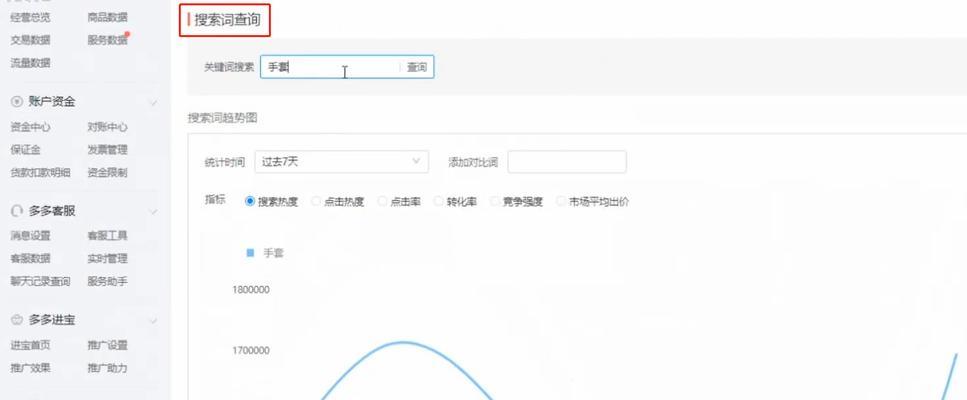 哪些关键词在网站搜索中出现频率最高？