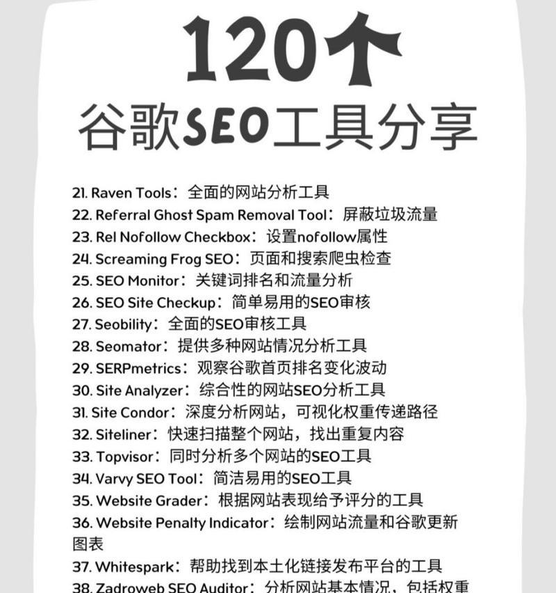 谷歌账户优化是什么意思？谷歌账户优化的方法和步骤是什么？