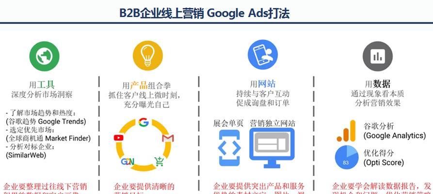 谷歌账户优化是什么意思？谷歌账户优化的方法和步骤是什么？