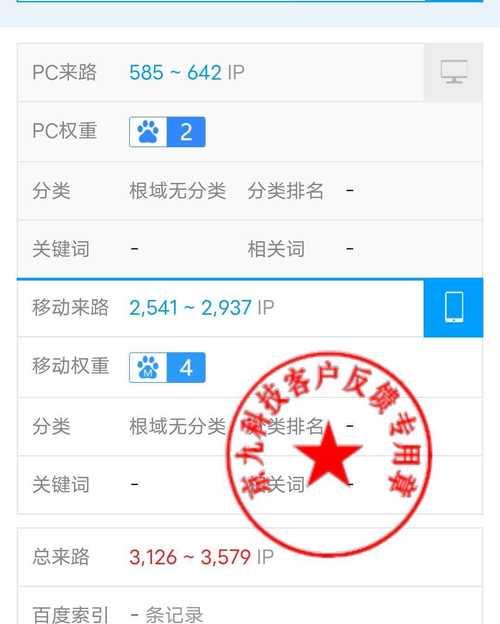 网站优化搜索引擎有哪些方法？如何优化网站以适应不同搜索引擎？