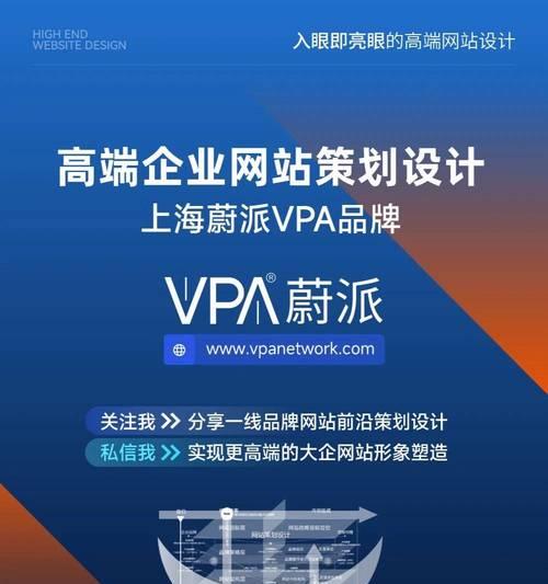 如何搭建一个有效的获客网站优化平台？