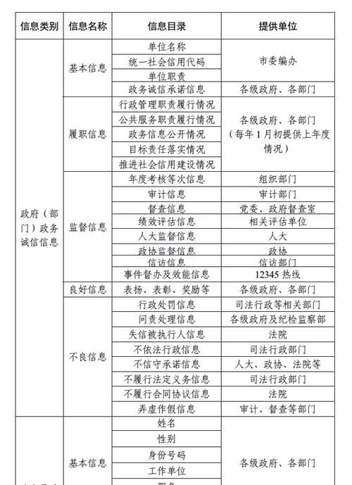 咸阳专业网站优化的策略是什么？