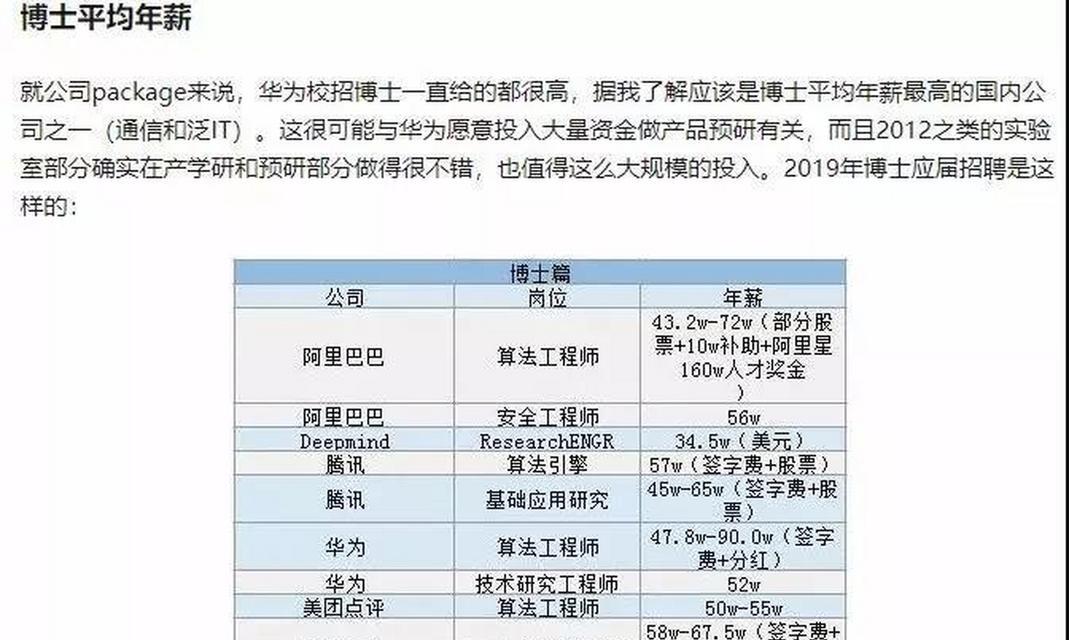 北京谷歌优化职位薪资水平如何？