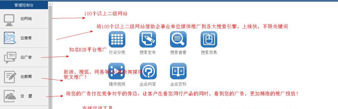 网站建设到优化要多久？整体流程需要多长时间？