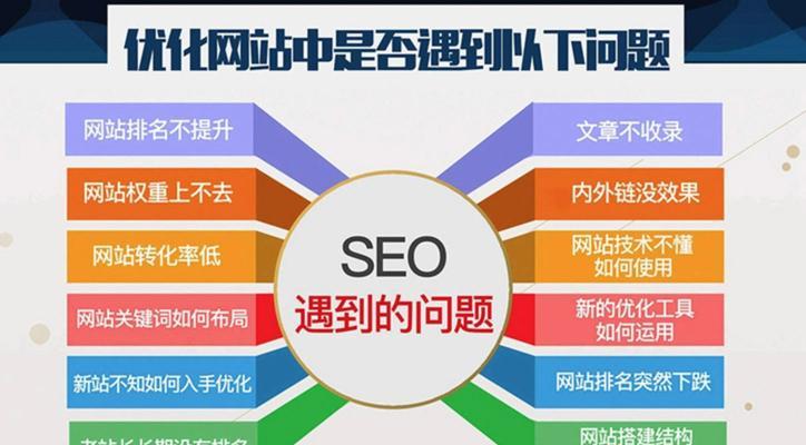 神秘网站搜索什么关键词？如何发现隐藏的网站关键词？