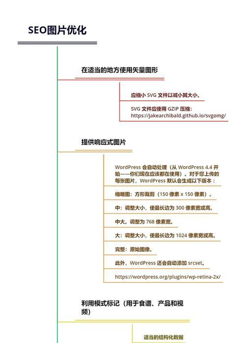 谷歌优化成功的关键因素有哪些？